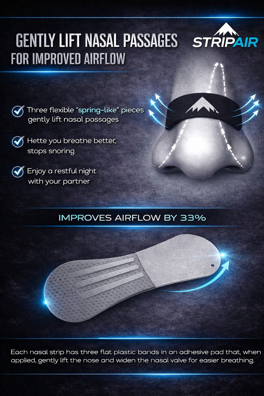 STRIPAIR nasal strip gently lifts nasal passages to improve airflow by up to 33 percent and reduce snoring